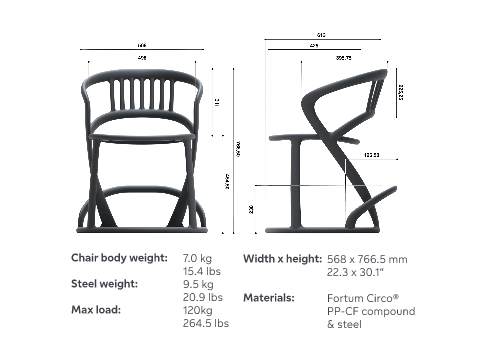 Virén Chair Specifications